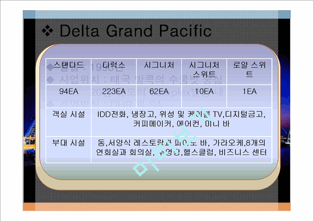 Delta Grand Pacific hotel,Westin Grand Skhumvit,DGP호텔,해외호텔분석,방콕호텔분석   (3 )